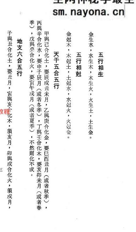 命理通论.pdf  518页