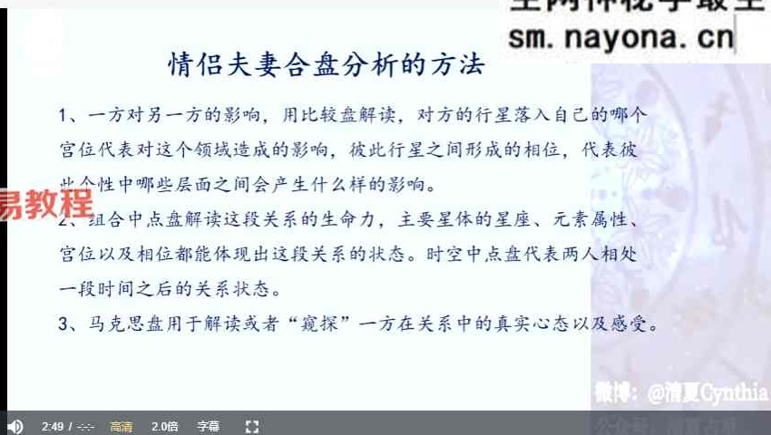 清夏人际合盘专题课视频13集
