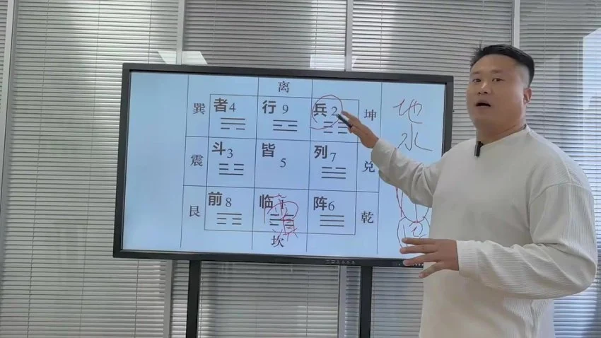 霍飞龙《升阳天罡功》视频25集