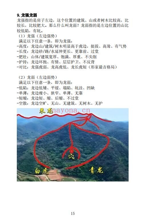林来锦 古法形家系列讲义《形家长眼法（入门篇）》197页