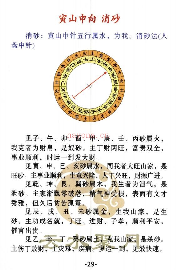 三合古法风水《三合宝录》269页 堪舆阳宅 第5张