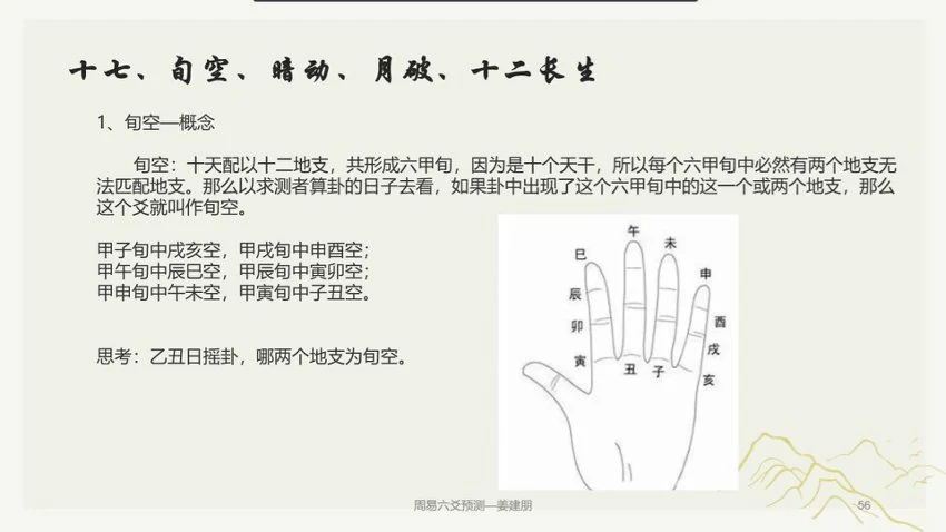 《姜建鹏六爻课程》视频25集