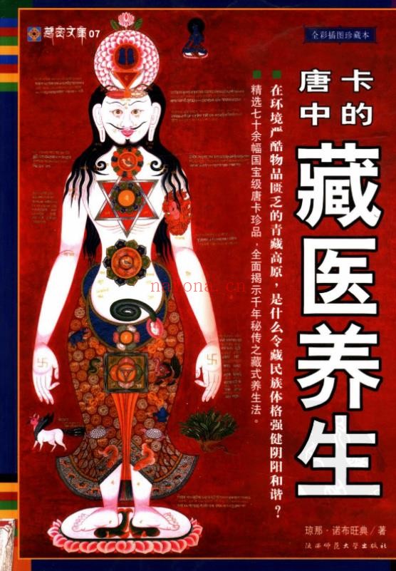 唐卡中的藏医养生