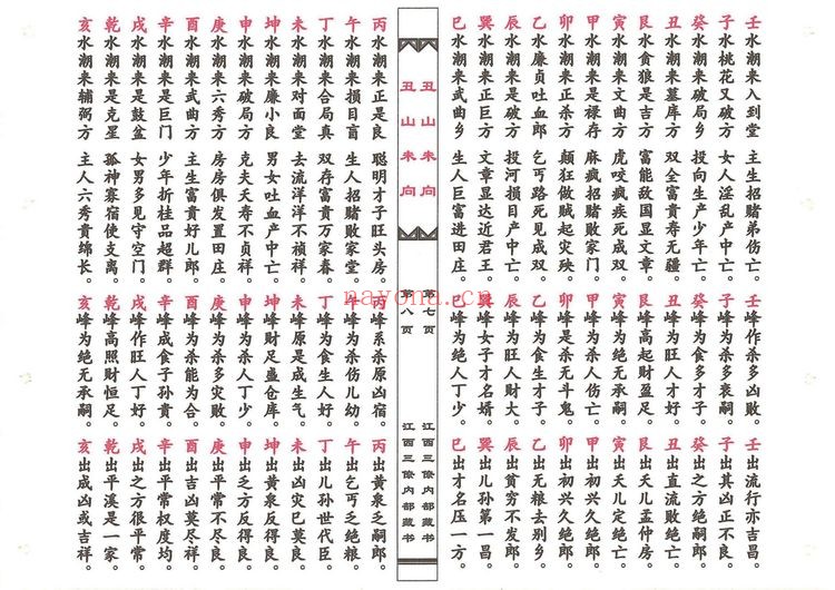 《江西真传阳宅风水电子书合集》PDF电子书（15本PDF）