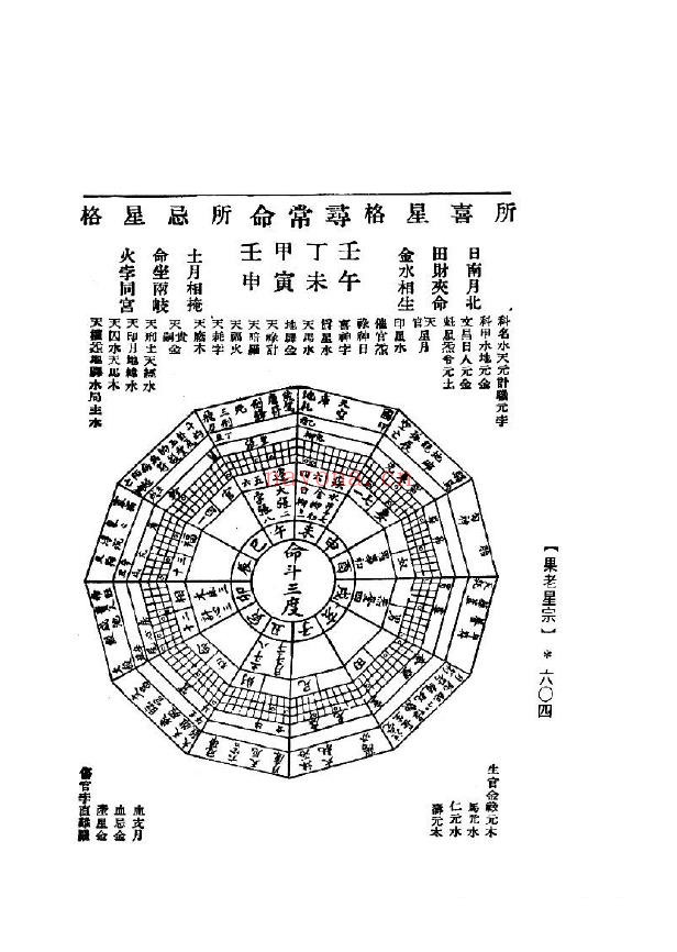 果老星宗(台湾武陵版)pdf