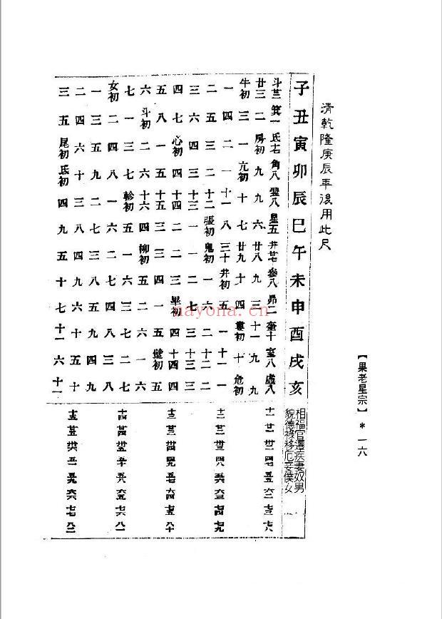 果老星宗（台湾武陵版）pdf