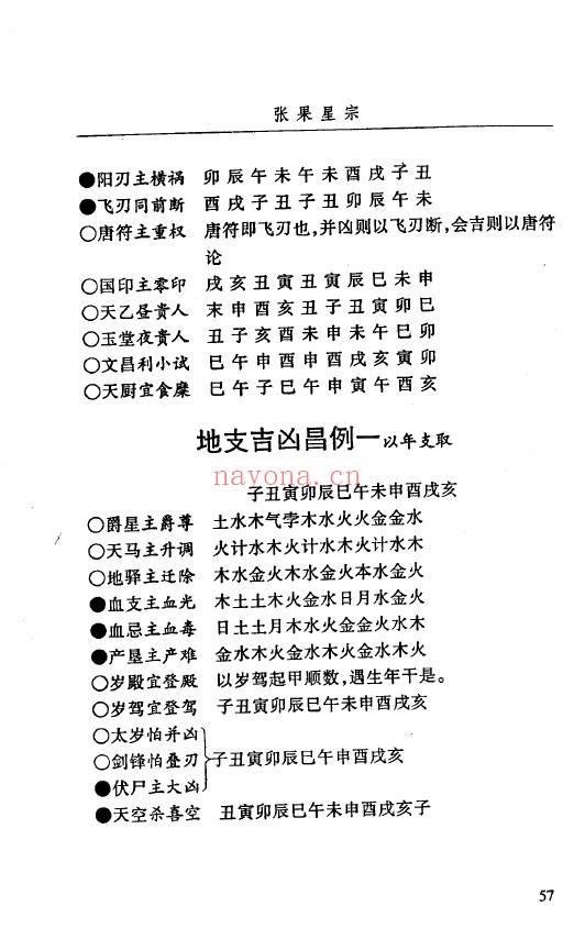 张果星宗.上下2册.邵伟华pdf
