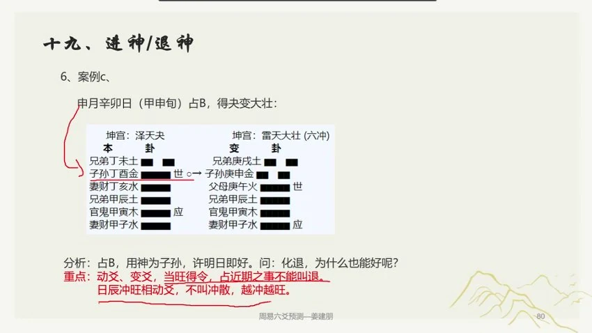 《姜建鹏六爻课程》视频25集