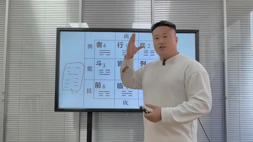 霍飞龙《升阳天罡功》视频25集