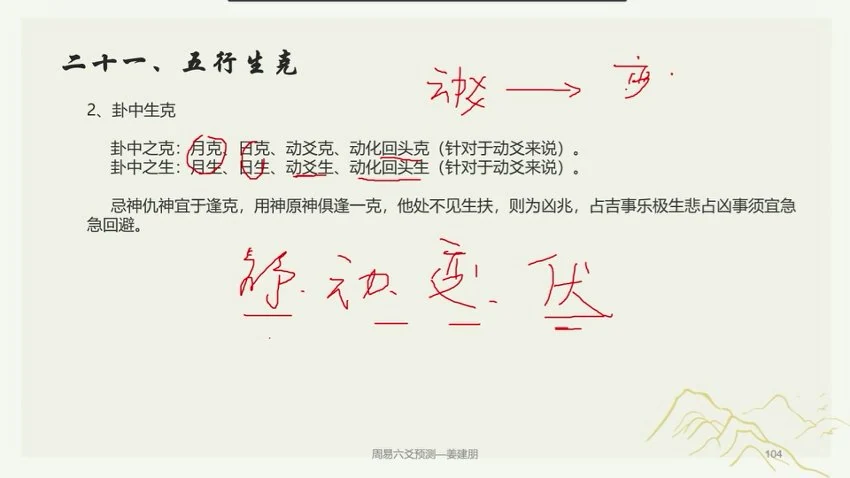 《姜建鹏六爻课程》视频25集
