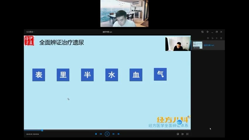 李冠杰《–团队经方儿科课程22讲》视频22集