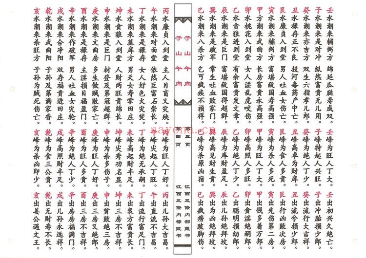 《江西真传阳宅风水电子书合集》PDF电子书（15本PDF）