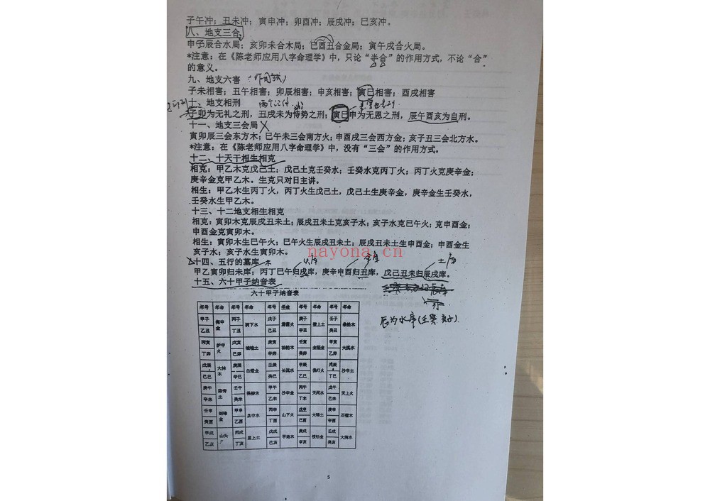 《愣头青全音频课程》（6套）