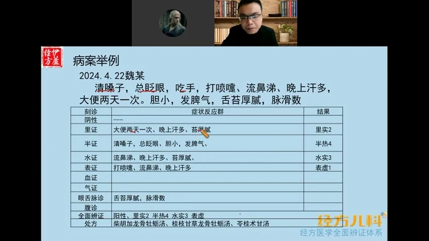 李冠杰《–团队经方儿科课程22讲》视频22集