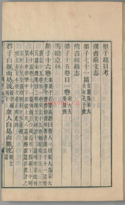 墨子.经训堂本.十六卷.清毕沅校注
