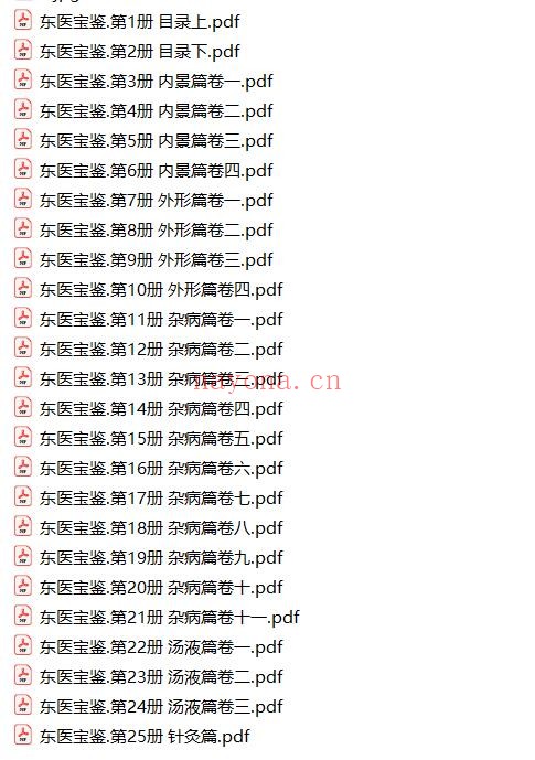 东医宝鉴25册25卷pdf