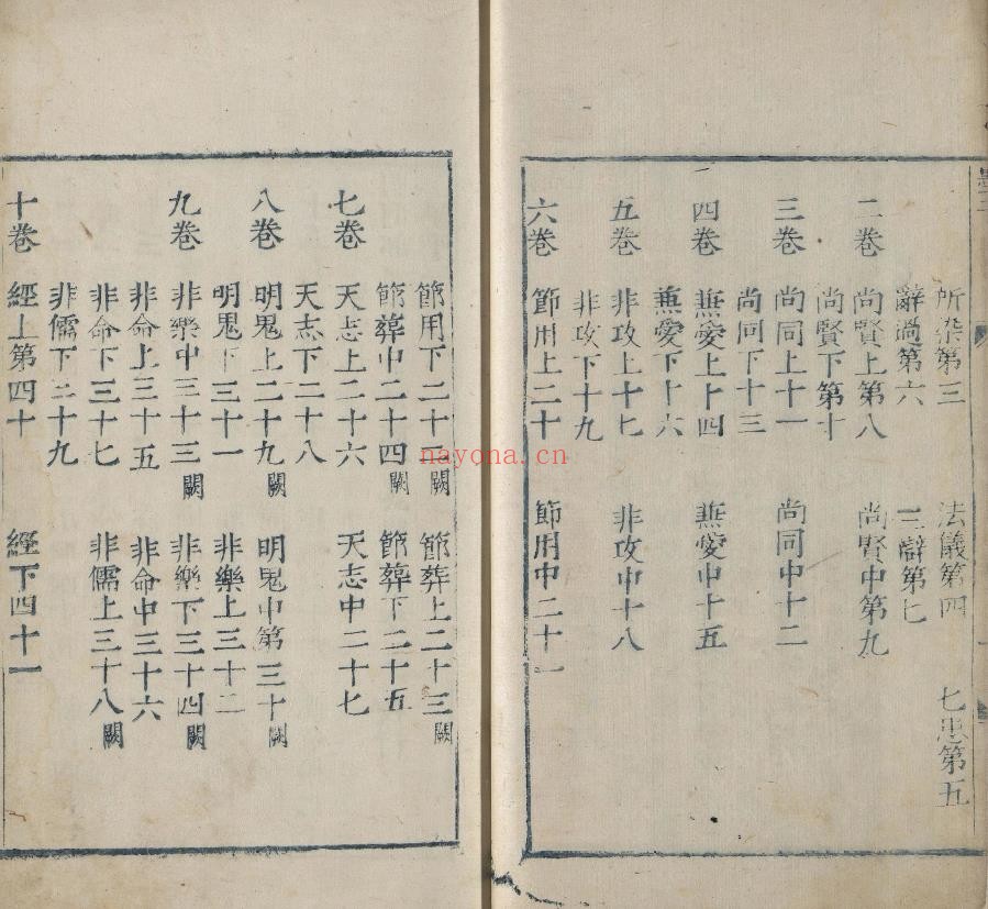 墨子.十五卷.墨翟着.清.黄丕烈校跋