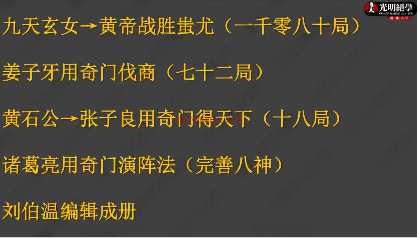 夏光明团队王静盈《小白速懂奇门遁甲秘籍》39页.PDF电子版 - 世有网-专业国学易学古籍资源库