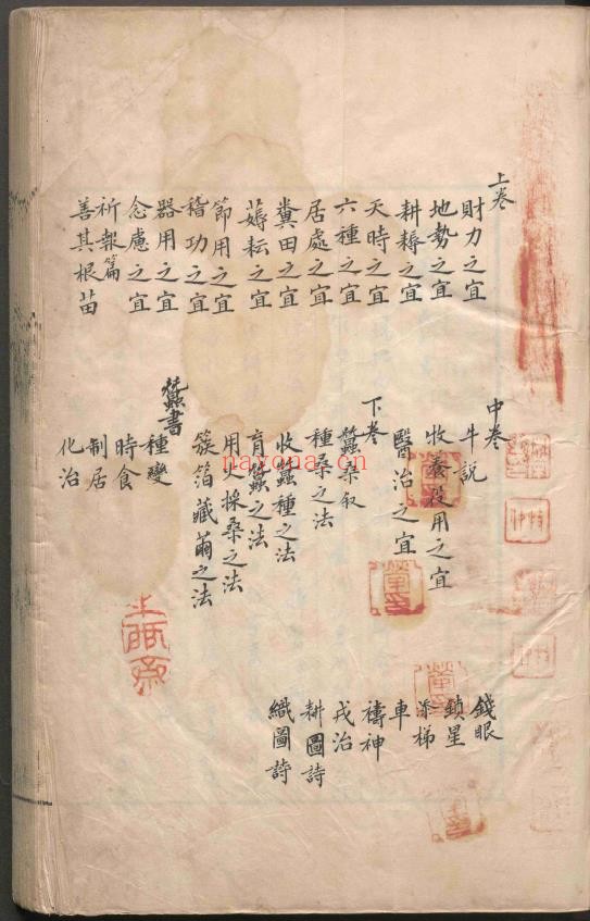 农书三卷.(南朝宋)陈旉撰.明末毛氏汲古阁影宋抄本pdf