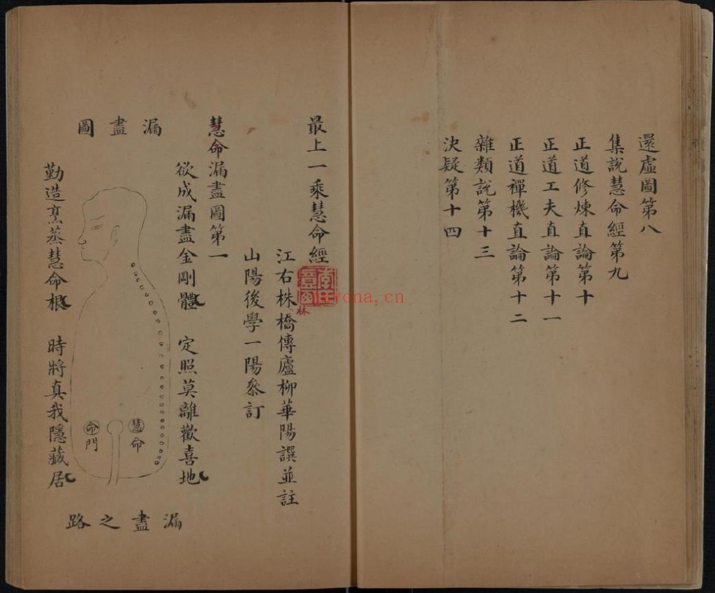 最上一乘慧命经.柳华阳撰.乾隆59年1794年pdf