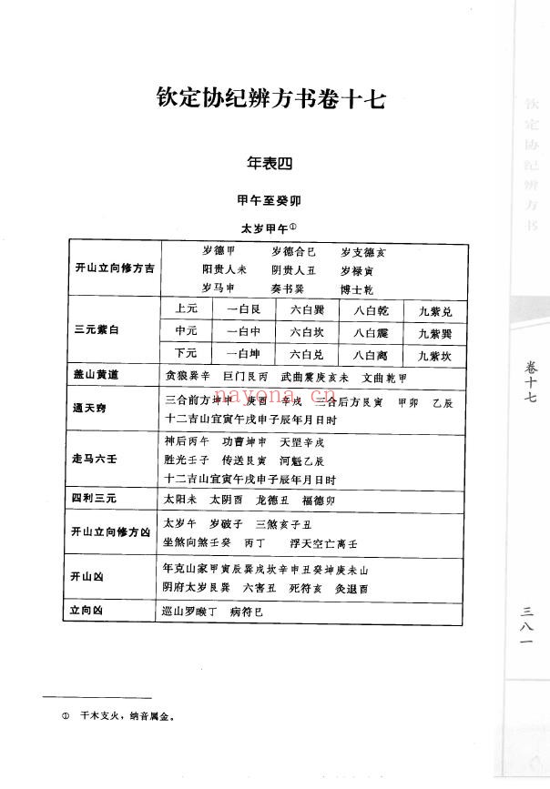 钦定协纪辨方书 下册pdf