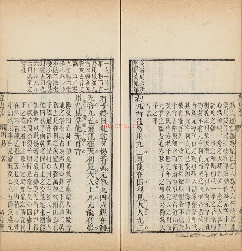 经史钞.十种.清.徐与乔辑.谭尚忠增辑.礼记.国语.国策.史记.汉书.后汉书.清乾隆五十五年纫芳斋刊本