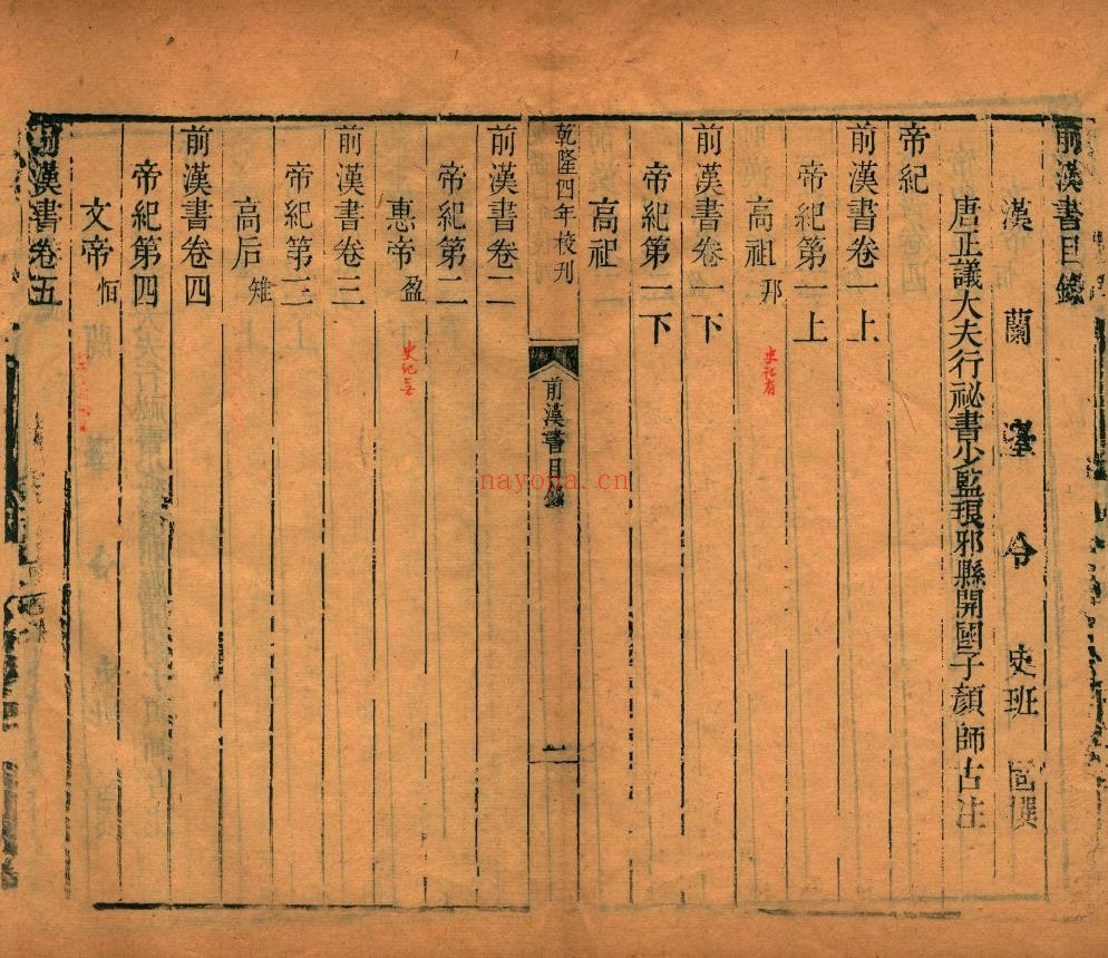 前汉书100卷.汉班固撰