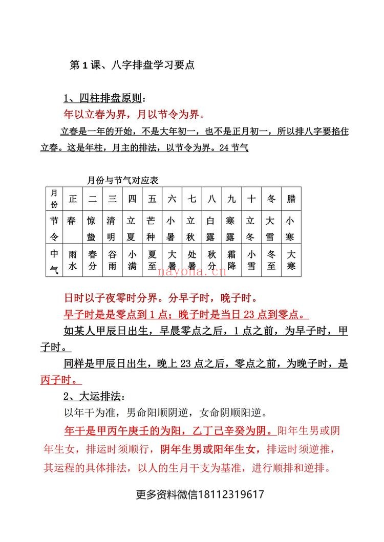 《高德臣盲派命学精修大全++15》PDF电子书（253页）