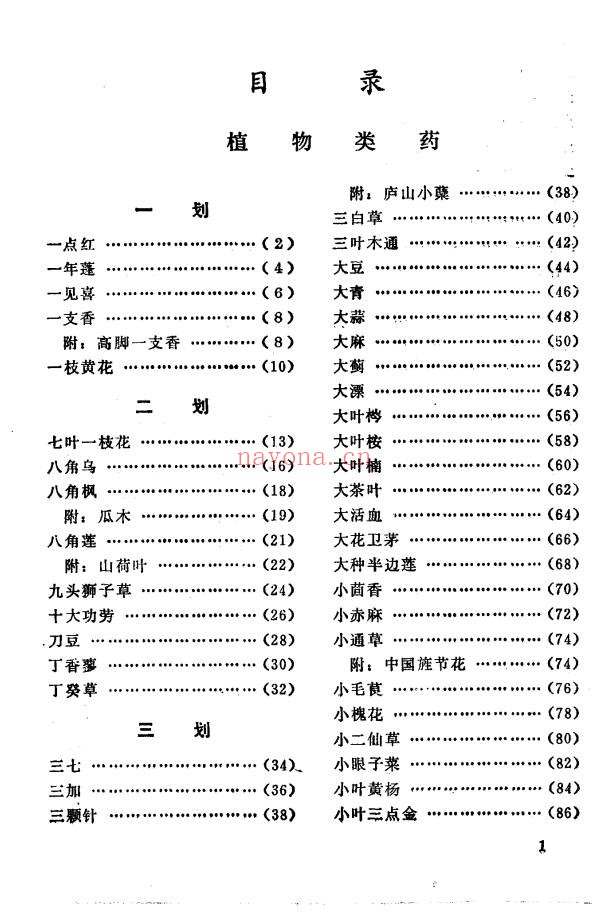 草药手册2014页PDF 中药百科全书