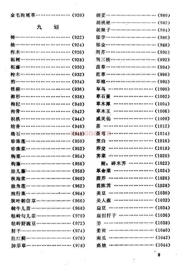 草药手册2014页PDF 中药百科全书