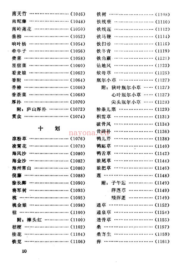 草药手册2014页PDF 中药百科全书