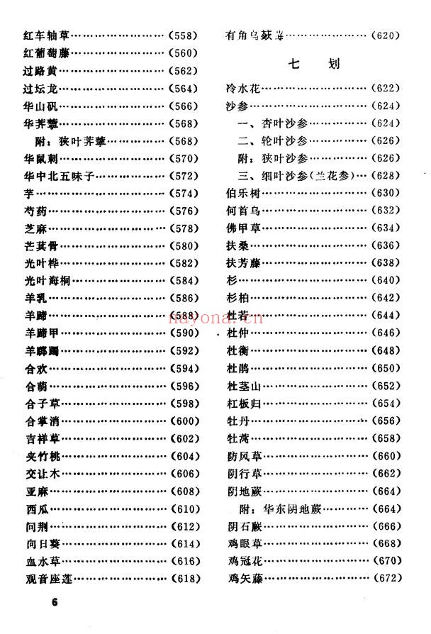 草药手册2014页PDF 中药百科全书