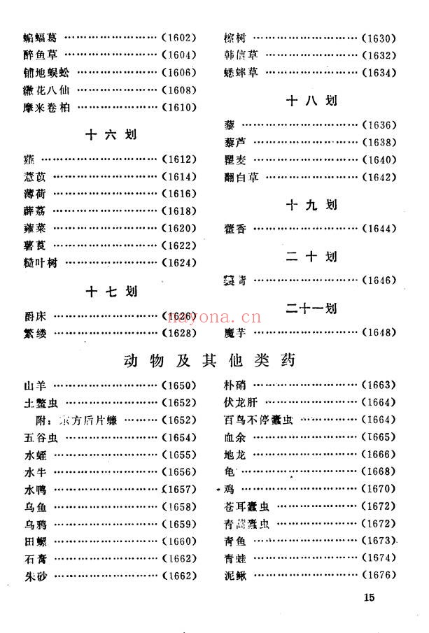 草药手册2014页PDF 中药百科全书