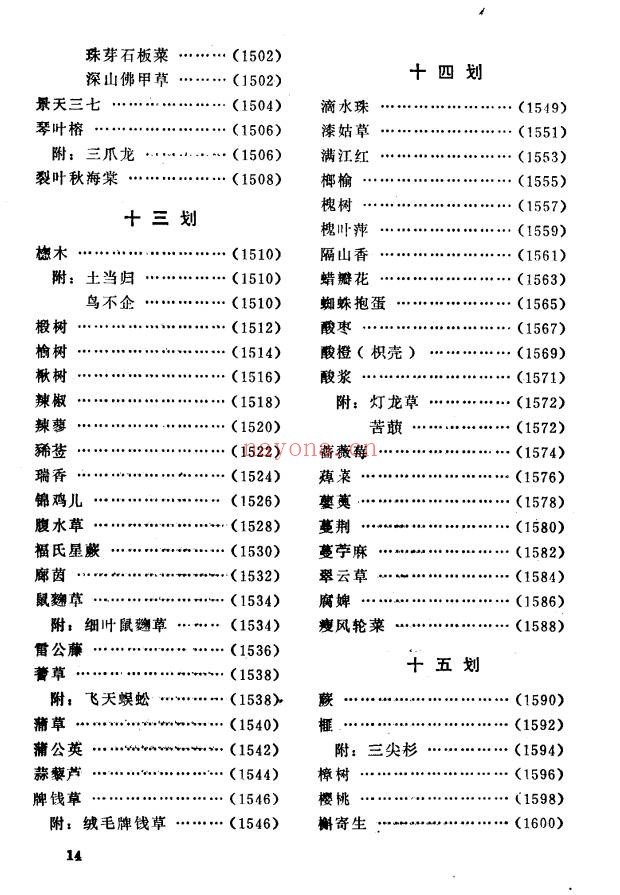 草药手册2014页PDF 中药百科全书