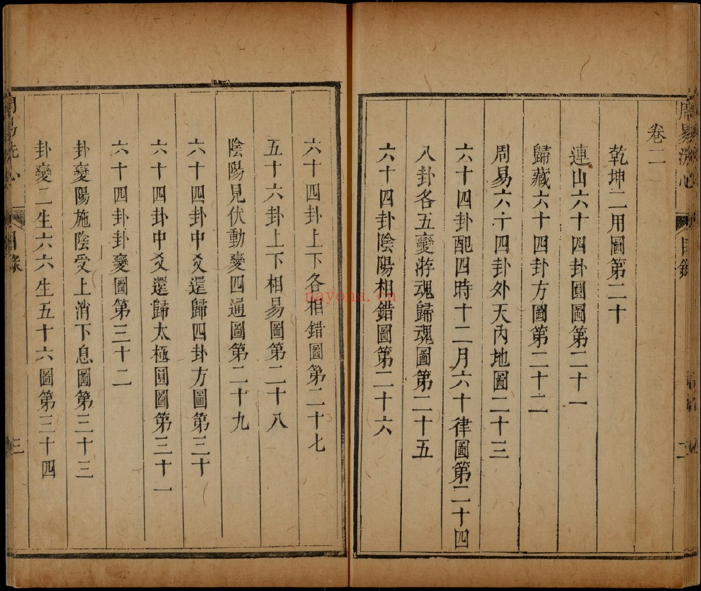 周易洗心pdf 十卷  任启运传 清雍正1730年（带连山易64卦图 归藏易64卦图）