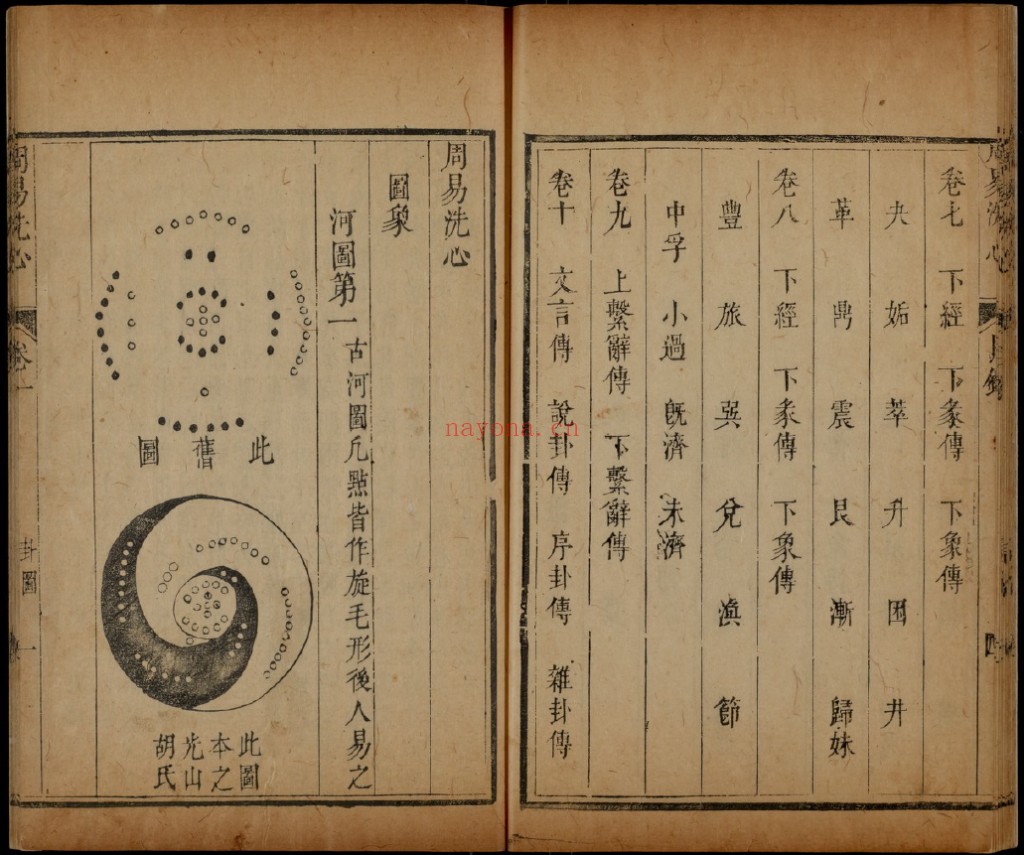 周易洗心pdf 十卷  任启运传 清雍正1730年（带连山易64卦图 归藏易64卦图）