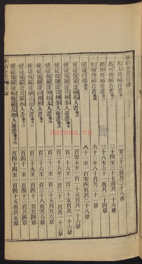 新约全书.羊城.清朝咸丰6年1856年pdf