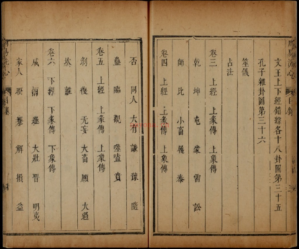 周易洗心pdf 十卷  任启运传 清雍正1730年（带连山易64卦图 归藏易64卦图）