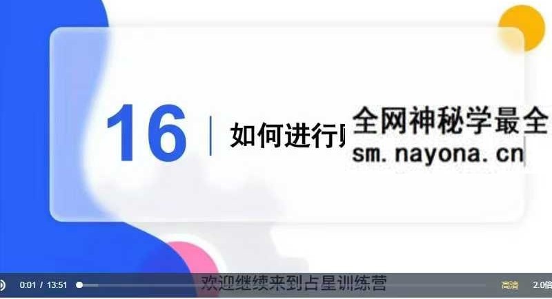 Anna安娜2023年占星训练营18集视频