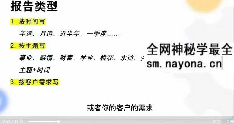 Anna安娜2023年占星训练营18集视频