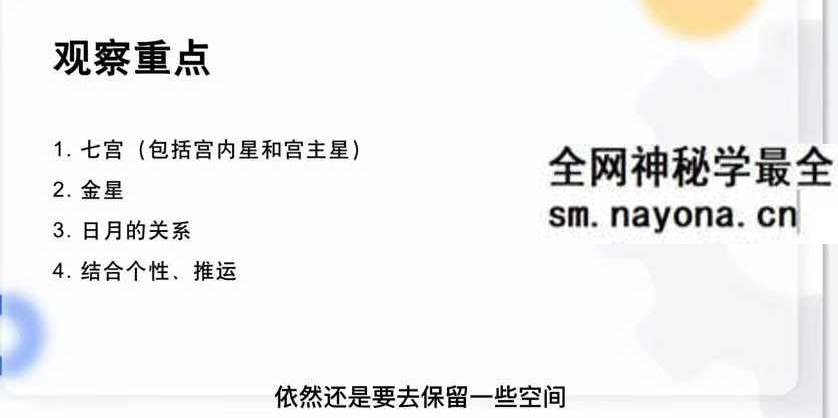 Anna安娜2023年占星训练营18集视频