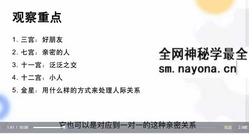 Anna安娜2023年占星训练营18集视频