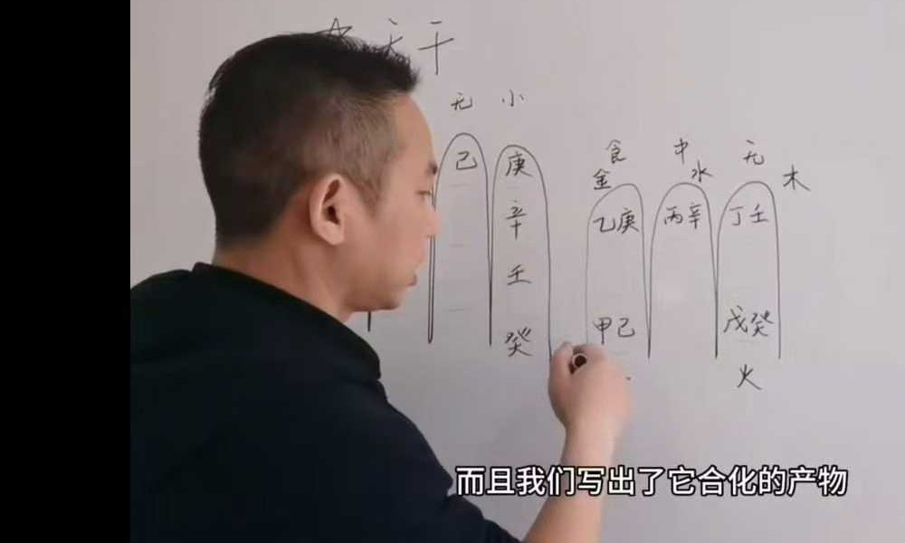 高先生《家居阳宅环境堪舆教学》100集