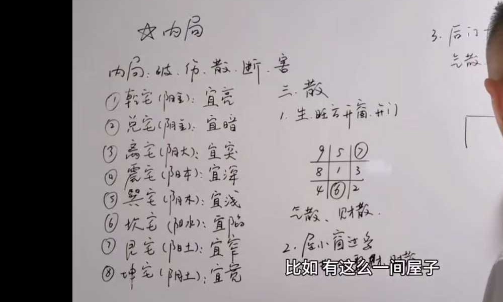高先生《家居阳宅环境堪舆教学》100集