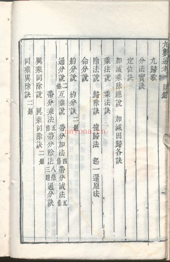 九数通考.11卷.清乾隆时期pdf
