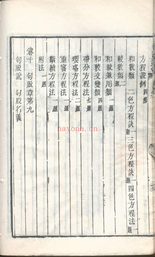 九数通考.11卷.清乾隆时期pdf