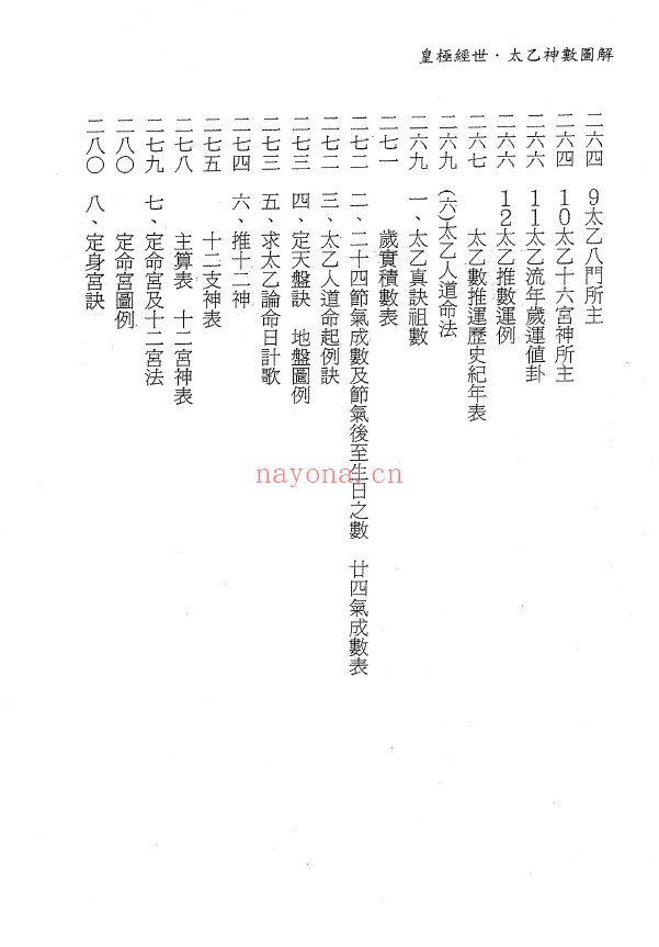 皇极经世·太乙神数图解PDF