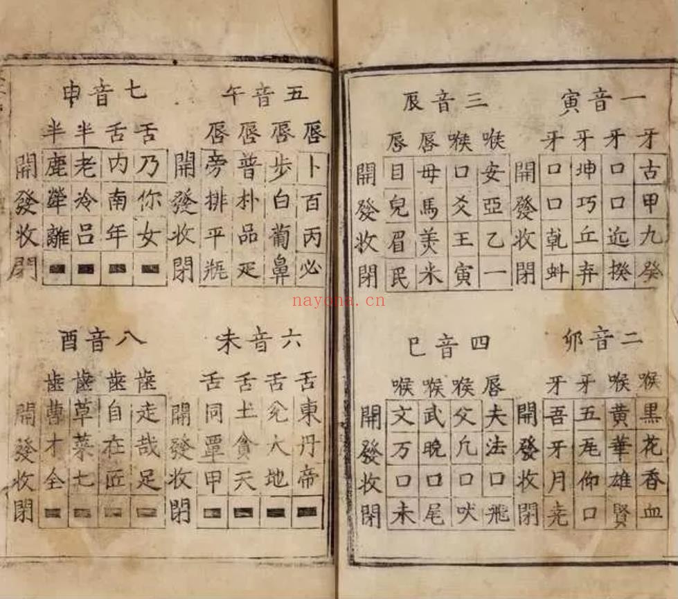 皇极经世数学蒙引pdf