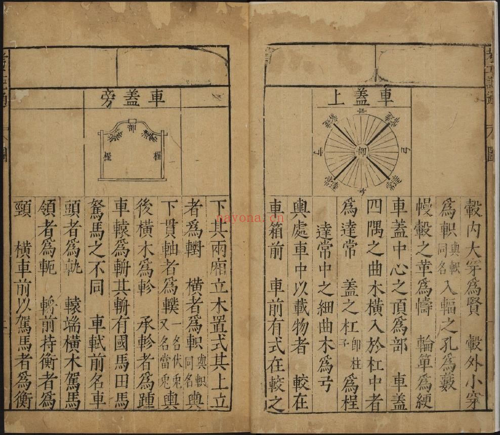 考工记通.2卷.徐昭庆辑注.梅鼎祚校阅.明万历花萼楼藏板pdf