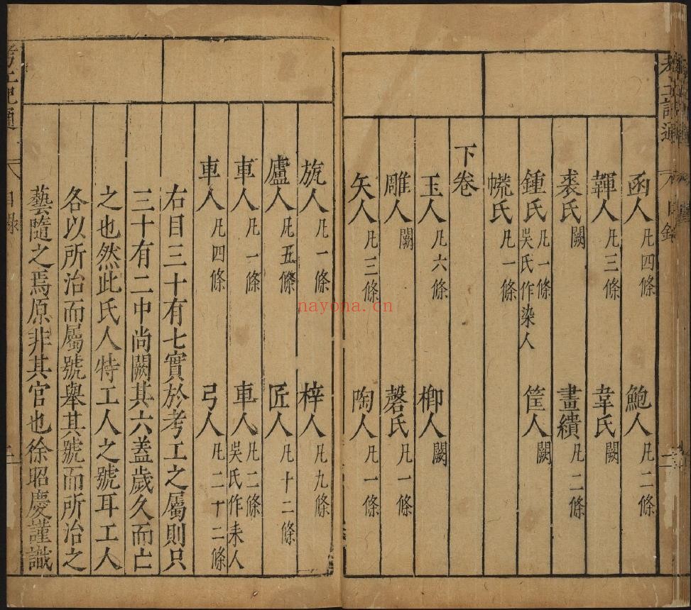 考工记通.2卷.徐昭庆辑注.梅鼎祚校阅.明万历花萼楼藏板pdf
